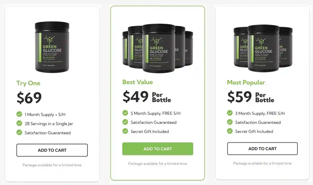Green Glucose price